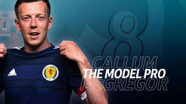 Callum McGregor