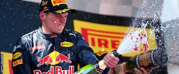 Max Verstappen