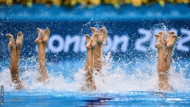 Synchronised swimming, now known as artistic swimming