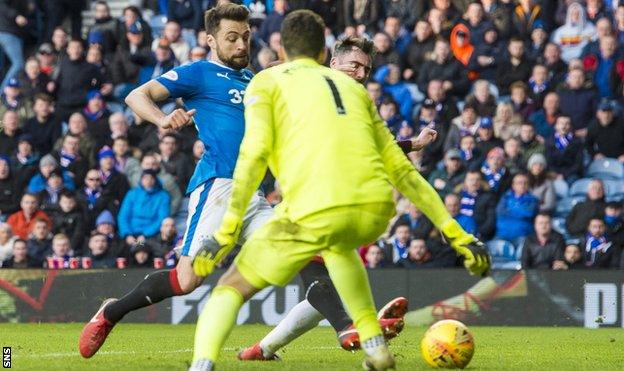 Rangers defender Russell Martin scores against Hearts