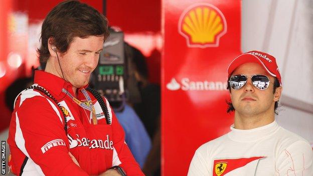 Rob Smedley and Felipe Massa