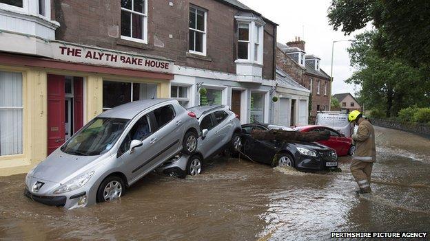 Alyth flood