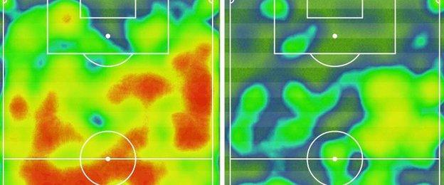 Heat map