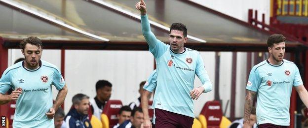 Kyle Lafferty celebrates