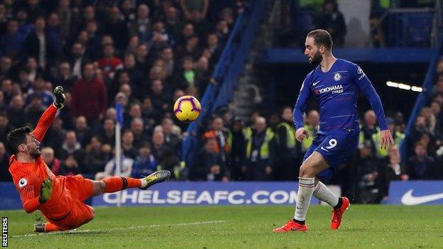 Gonzalo Higuain in action for Chelsea