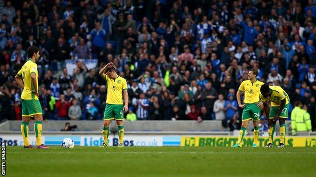 Norwich players at Brighton