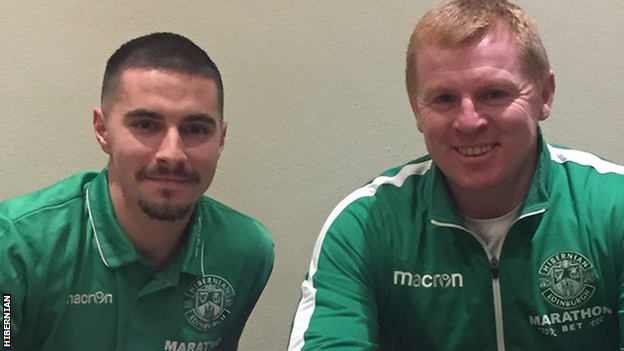 Jamie Maclaren pictured with Hibernian head coach Neil Lennon