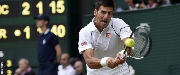 Novak Djokovic