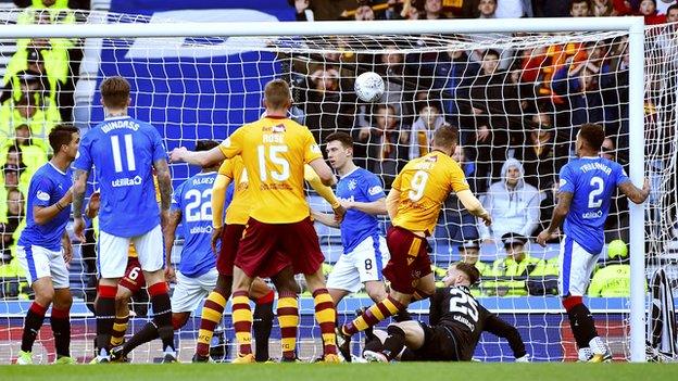 Motherwell striker Louis Moult