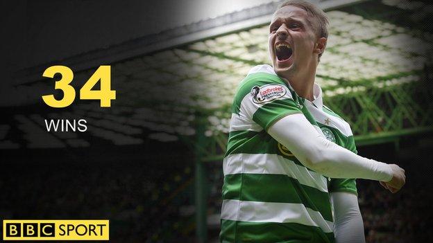 Celtic striker Leigh Griffiths