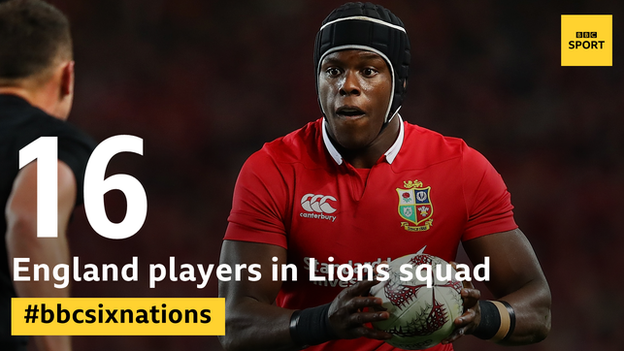 England players in Lions squad