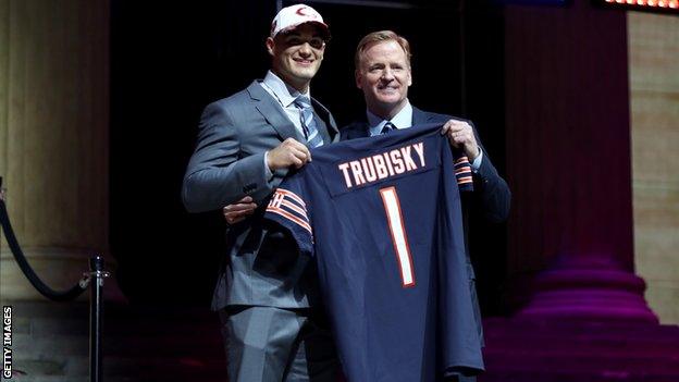 Mitchell Trubisky