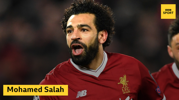 Mohamed Salah