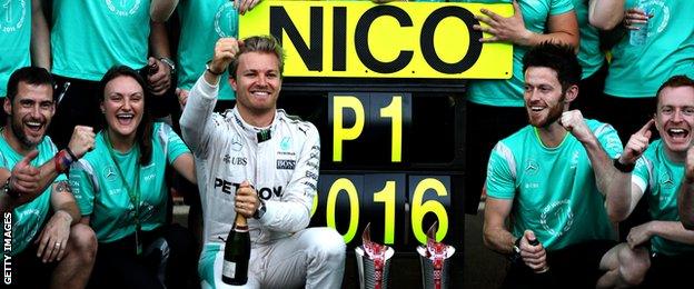 Nico Rosberg