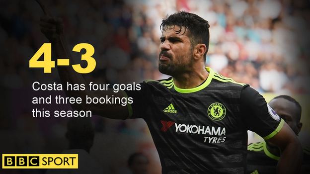 Diego Costa now has four goals and three bookings this season