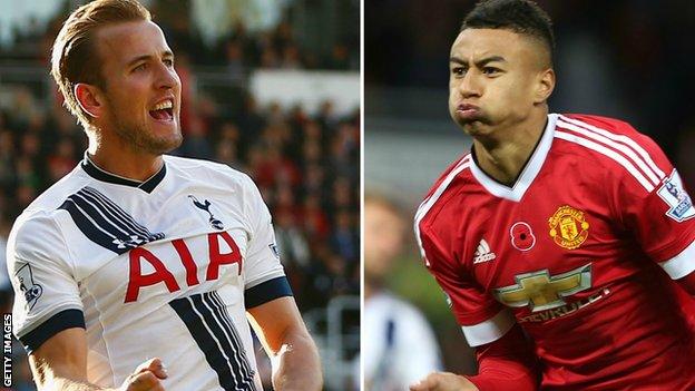 Harry Kane and Jesse Lingard