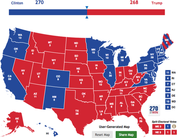 Map of Clinton's firewall