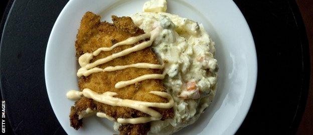 Chicken schnitzel