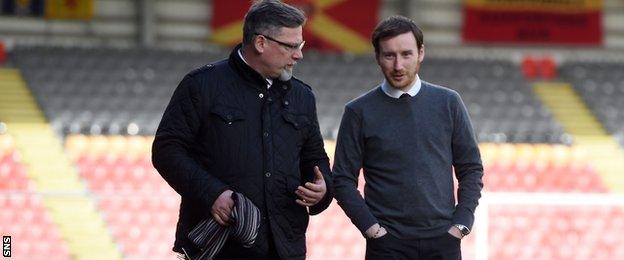 Hearts director of football Craig Levein and head coach Ian Cathro