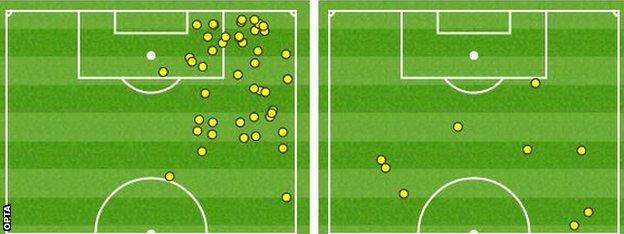 Wilfried Zaha and Saido Berahino touch maps