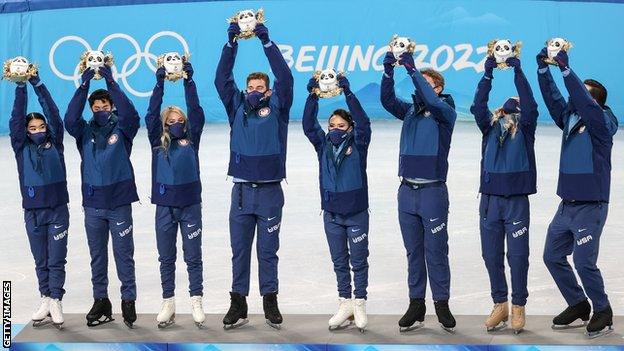 The US figure skating team in Beijing