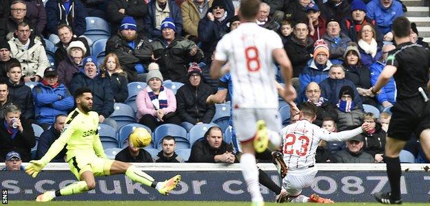 Alex Schalk scores in Ross County's 1-1 draw with Rangers earlier in 2017