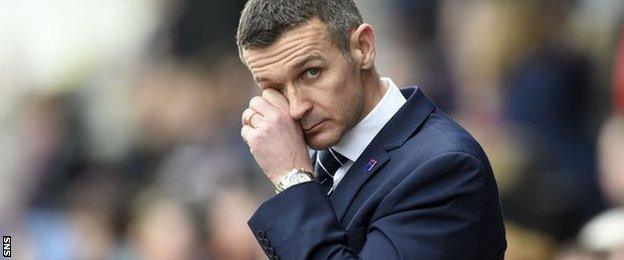 Ross County manager Jim McIntyre