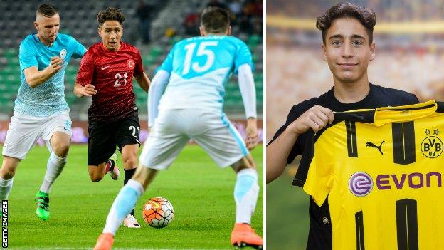 Emre Mor