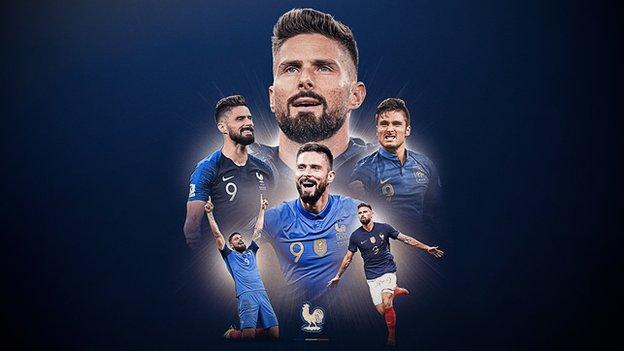 Olivier Giroud