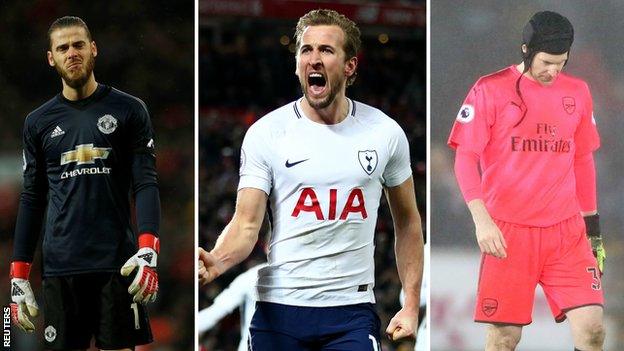 De Gea, Kane, Cech