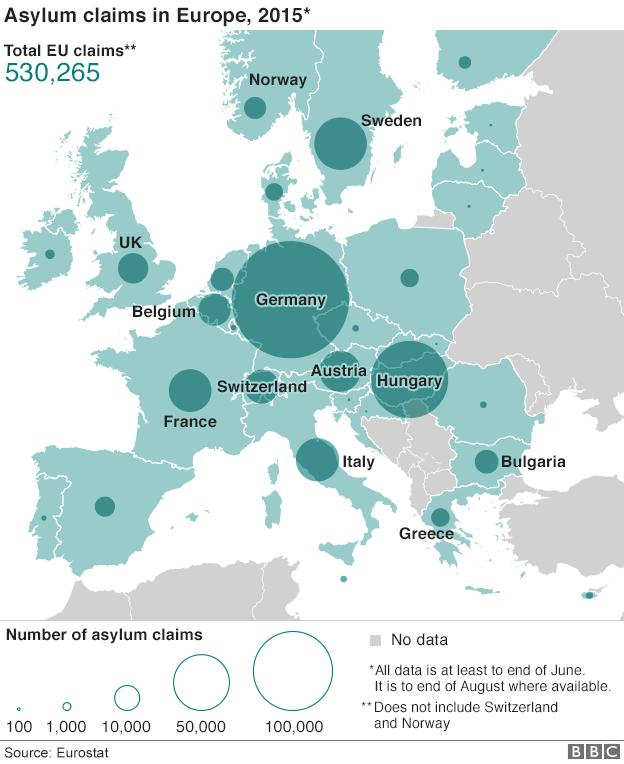 Graphic - asylum claims in Europe, 2015