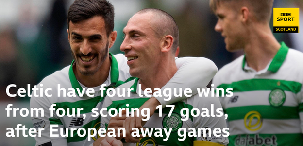 Celtic stat