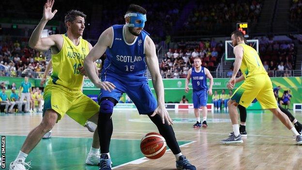 Scotland basketball