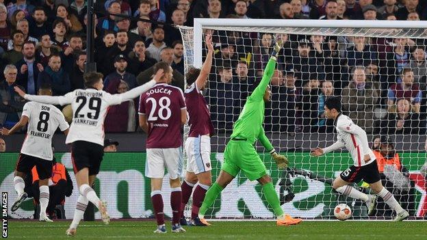 Kamada scores for Frankfurt