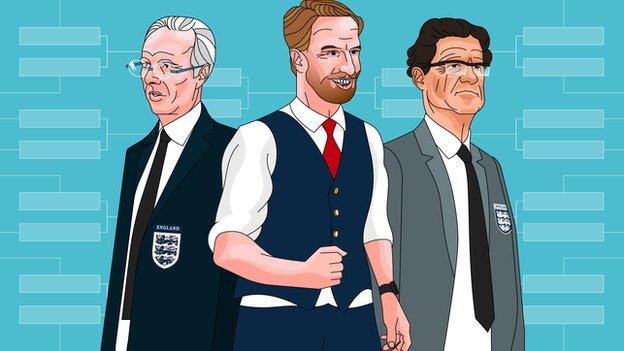 Illustration showing Sven-Goran Eriksson, Gareth Southgate and Fabio Capello