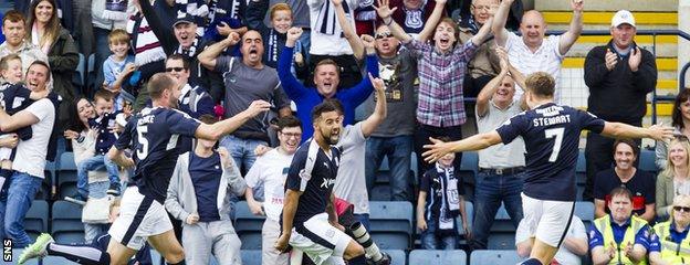 Dundee owner Tim Keyes wants the club regularly challenging for cups and top six in the Premiership