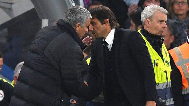 Jose Mourinho and Antonio Conte