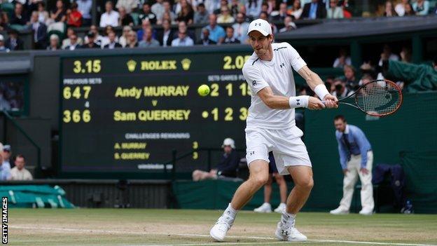 Andy Murray