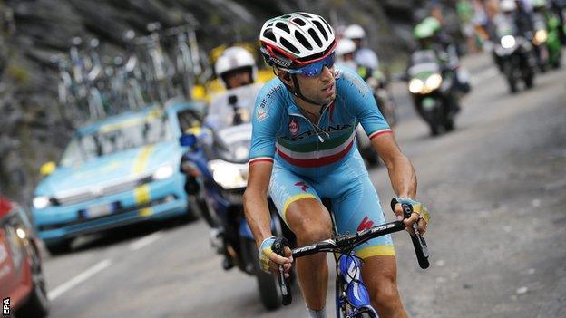 Vincenzo Nibali