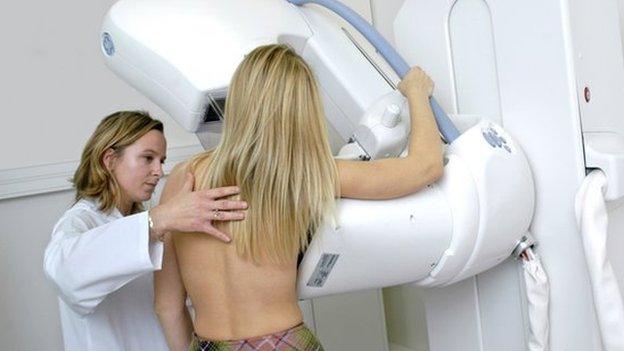 breast cancer screening