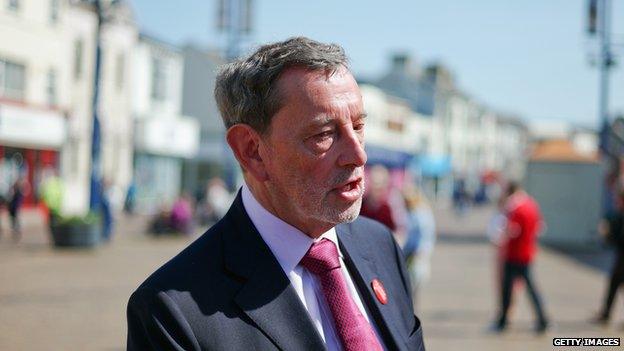 David Blunkett