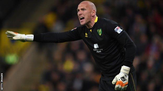 John Ruddy