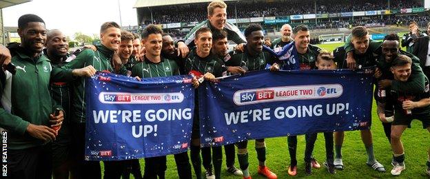 Plymouth Argyle