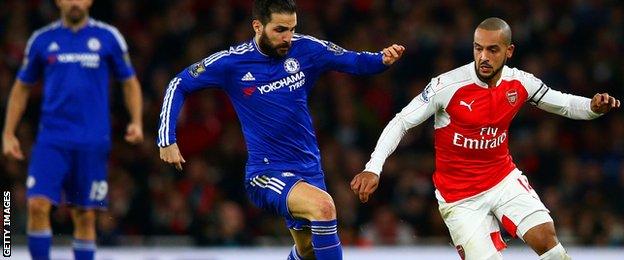 Theo Walcott in action against Chelsea