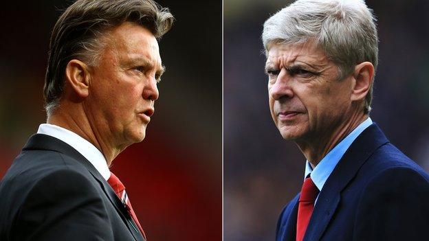 Louis van Gaal and Arsene Wenger