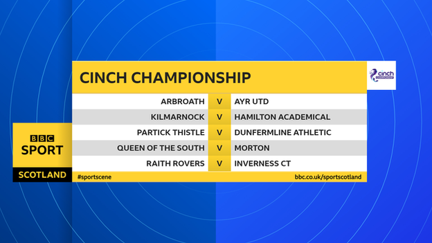 Bbc championship fashion league fixtures