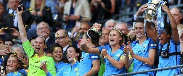 Manchester City Women