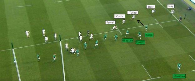 keith earls rush defence