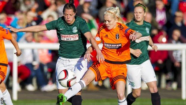 Glasgow City and Hibernian meet at Airdrie's Excelsior Stadium on Sunday