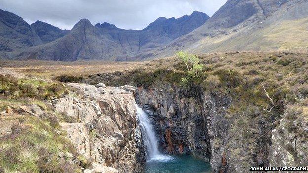 Fairy Pools in Skye